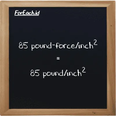 How to convert pound-force/inch<sup>2</sup> to pound/inch<sup>2</sup>: 85 pound-force/inch<sup>2</sup> (lbf/in<sup>2</sup>) is equivalent to 85 times 1 pound/inch<sup>2</sup> (psi)